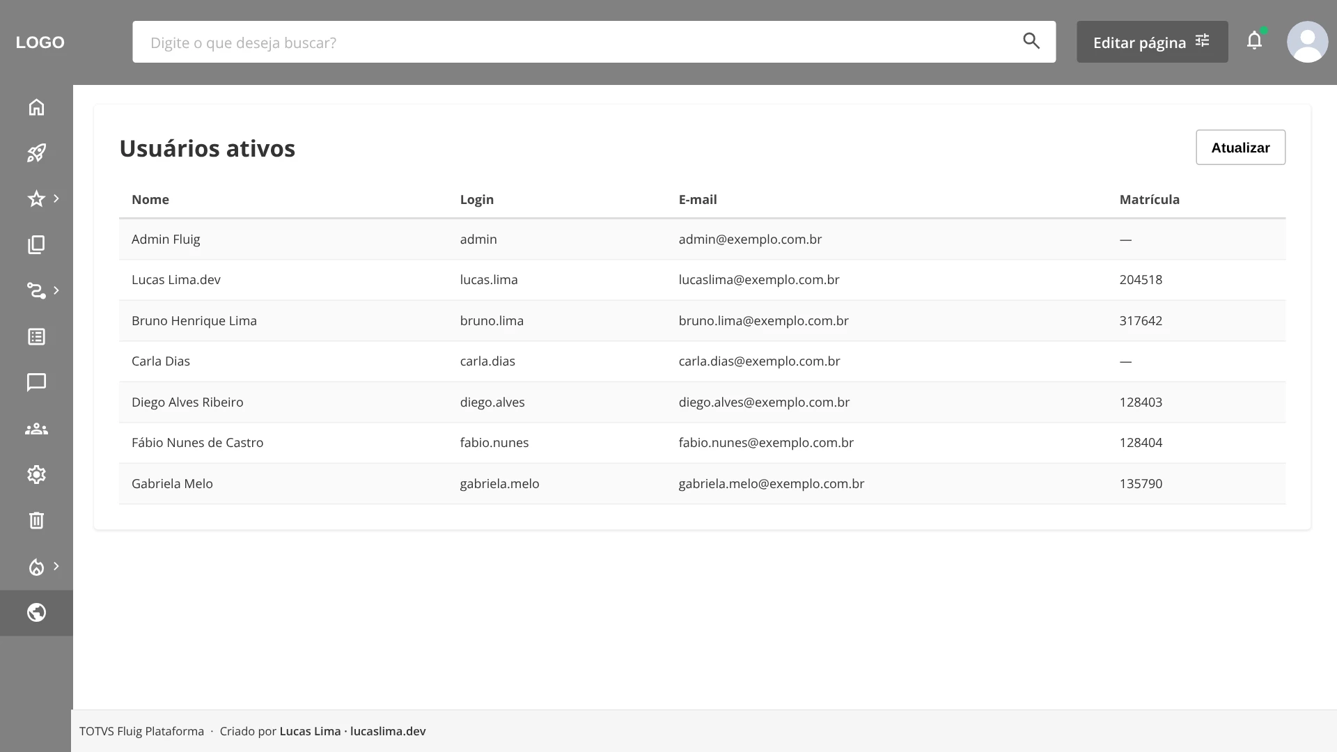 A widget aberta pelo Live Server, com os usuários fictícios do colleague e a réplica do topo e do menu do Fluig.